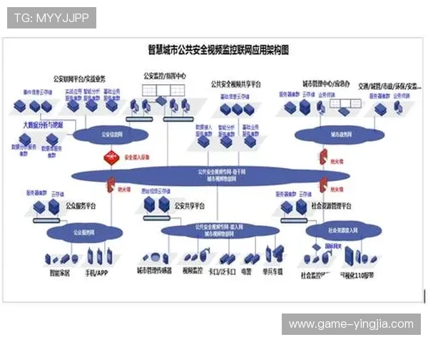 半岛的网址安全可靠访问指南，确保玩家账号信息安全与顺畅体验